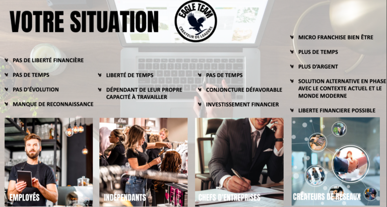 VOTRE SITUATION  768x410